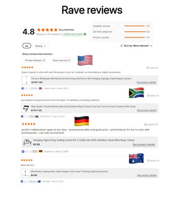 吊るしワイヤシステム用のフック付きのステンレス鋼ケーブルループキット